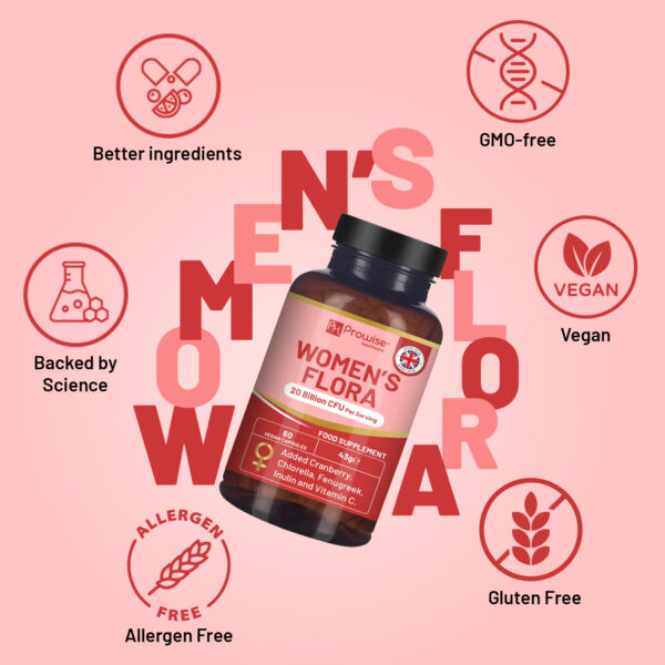 Women’s Flora 60 Capsules | Proven Intimate Flora for Women | 20 billion CFU added with 15000mg Cranberry, Vitamin C, Fenugreek, Chlorella & inulin | Bio Cultures for Women's Intimate Flora by Prowise - Image 4