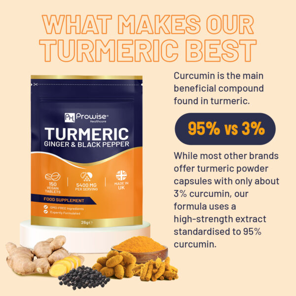 Turmeric Tablets 5400mg with Black Pepper, Ginger - High Strength Turmeric 95% Curcumin Supplements | 150 Easy Swallow Tablets (Not Capsules or Powder) - Letterbox Friendly - Made in UK – Prowise - Image 3